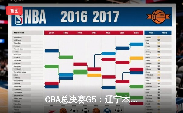 CBA总决赛G5：辽宁本钢加时险胜广东宏远 成功卫冕总冠军